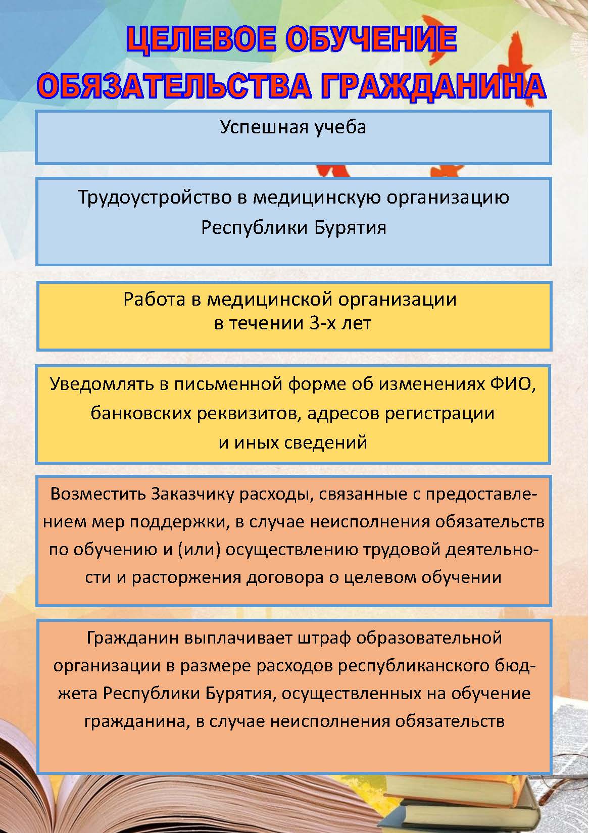 Целевой договор медицинский. Целевой договор. Договор о целевом обучении. Договор целевое обучение учителя. Заключить договоры целевого обучения картинки.