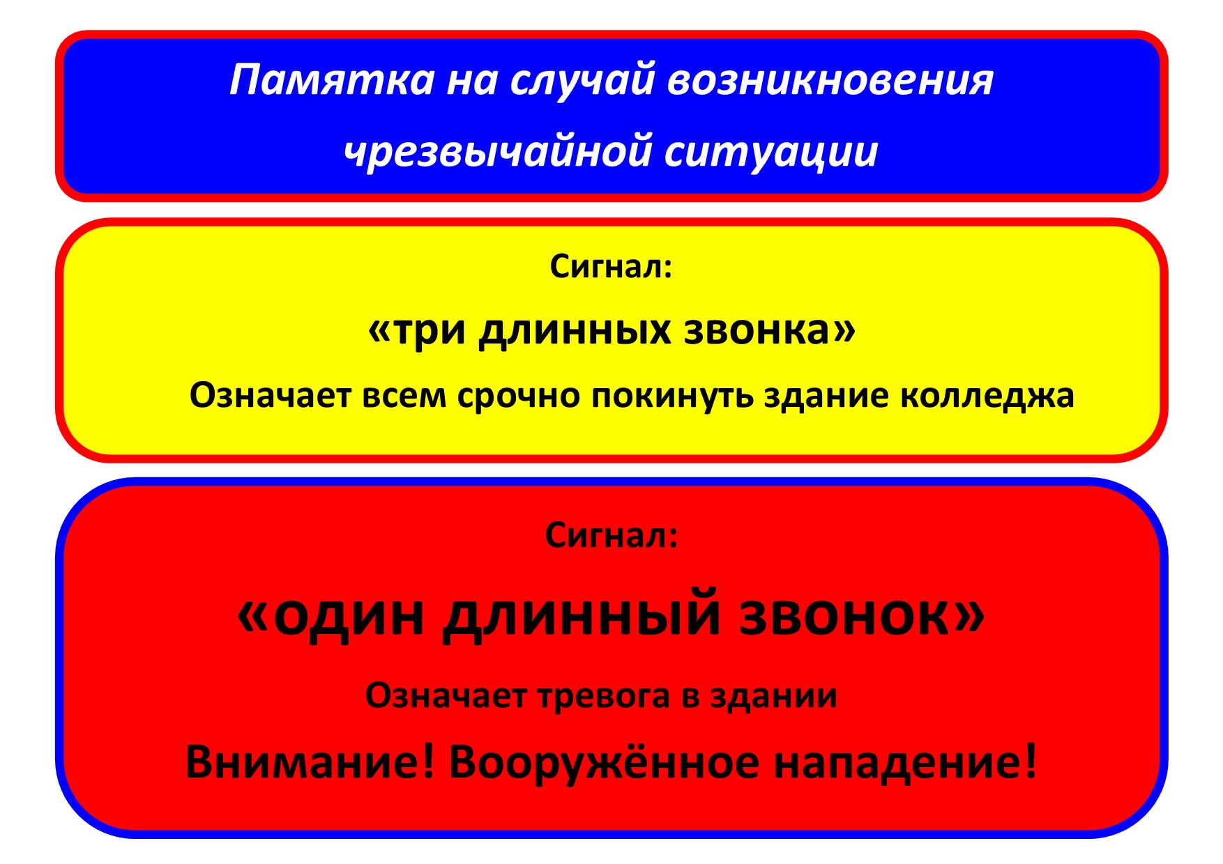 Гапоу рбмк